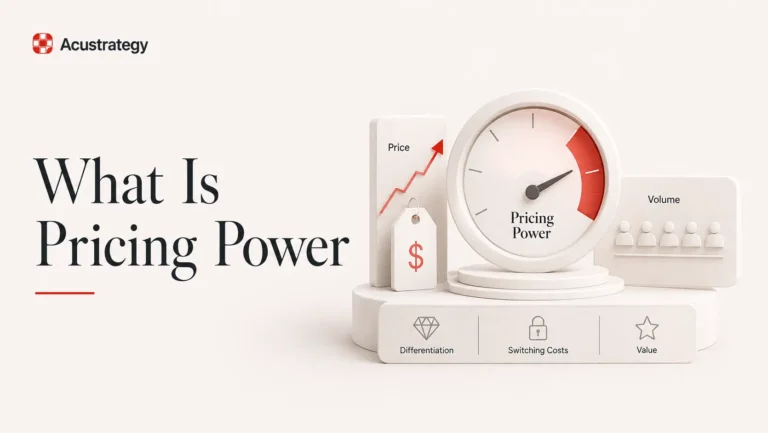 What Is Pricing Power