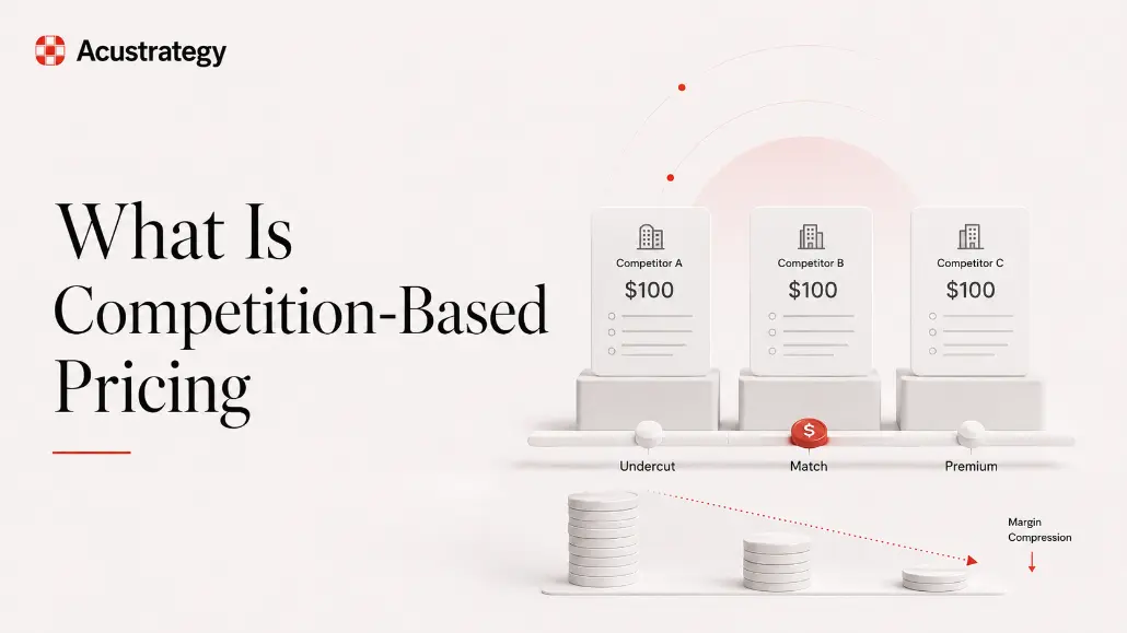 What Is Competition-Based Pricing | Acustrategy